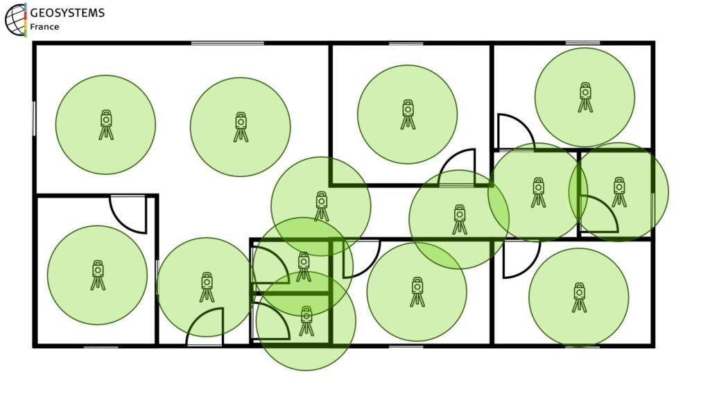 Positionnement de scanner fixe pour le relevé d'un bâtiment