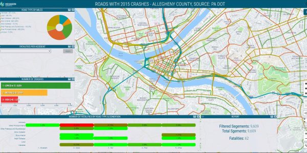 Suivi accidentologie routière